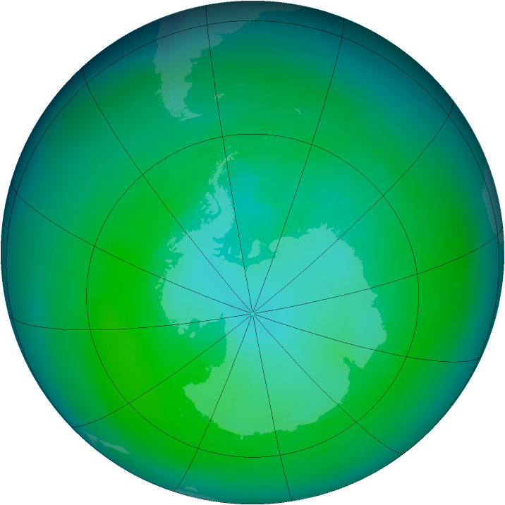 Antarctic ozone map for March 1983